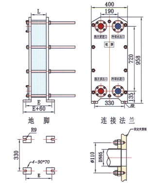 BR0.2ϵаʽ